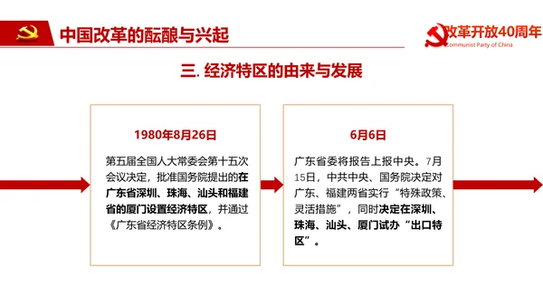 纪念改革开放40周年PPT党课课件