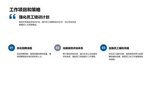 半年人力资源总结报告PPT模板