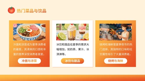 橙色插画风餐饮：餐饮行业消费报告总结