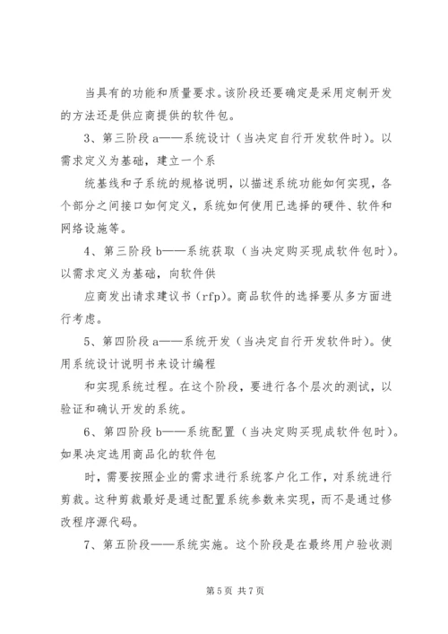 信息系统审计重点 (5).docx