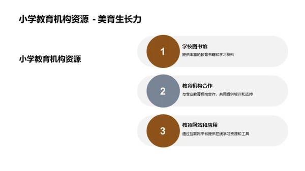 成人小学教育创新
