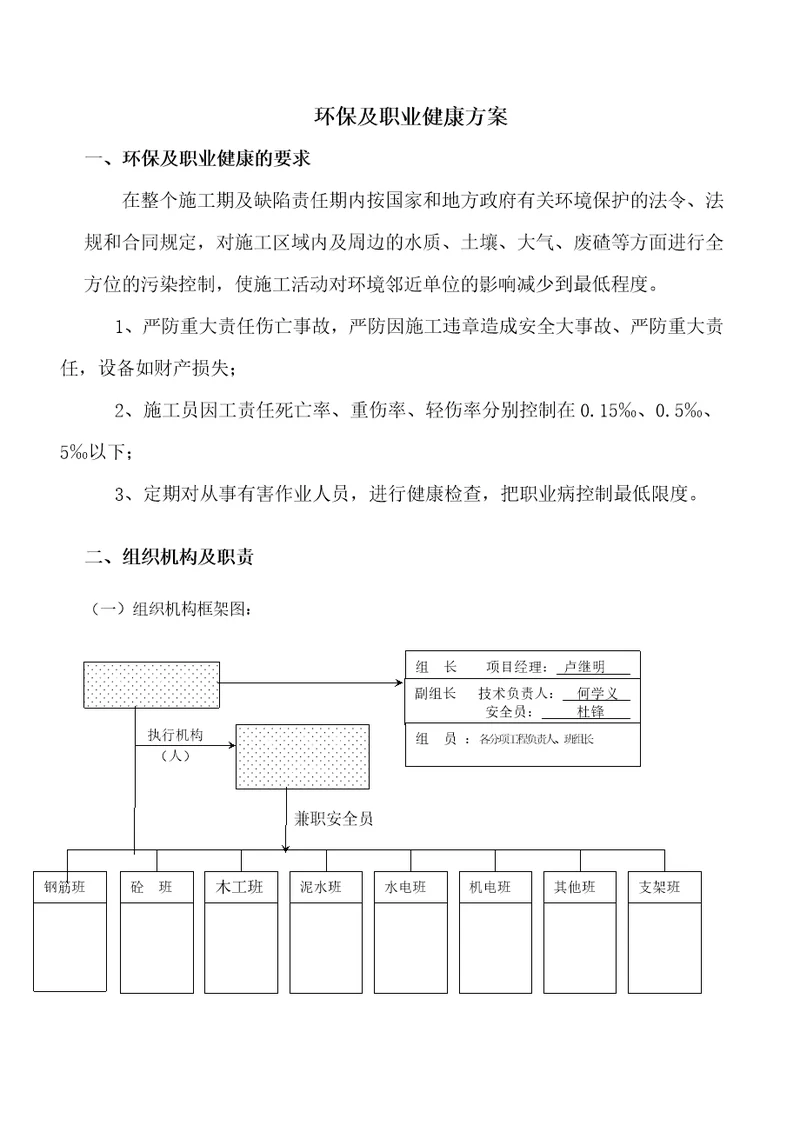 建设工程环保及职业健康方案