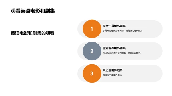 提高英语听力水平