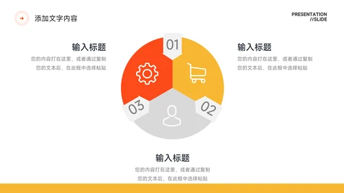 橙色简约高级感风格保险行业汇报PPT模板