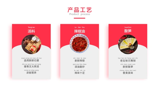白色简约风餐饮螺蛳粉宣传产品介绍