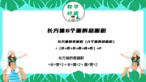 人教版数学五年级教学课件通用PPT模板