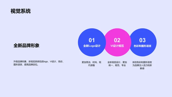 蓝色炫酷品牌升级发布会PPT模板
