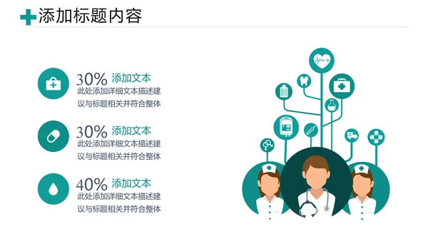 医疗医学类医药制药行业总结通用PPT模板