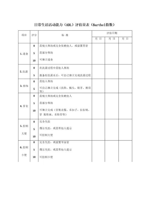 日常生活活动能力评估量表Barthel指数