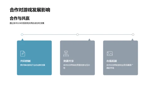 游戏业务全链路战略