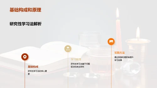 深入浅出研究性学习法