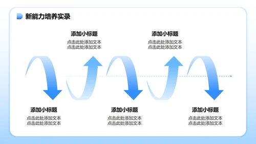 蓝色简约风暑假学习生活PPT模板