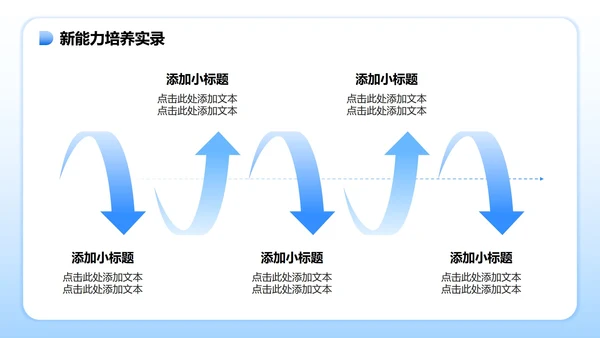 蓝色简约风暑假学习生活PPT模板