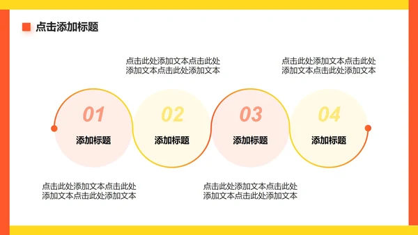 黄色商务风大学生创新创业计划书PPT模板