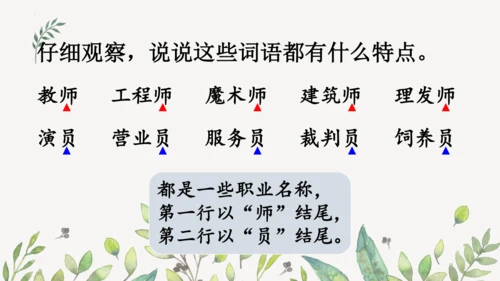 统编版二年级下册  语文园地二第一课时  课件