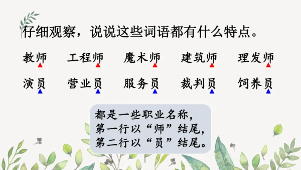 统编版二年级下册  语文园地二第一课时  课件