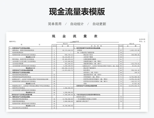 现金流量表模版