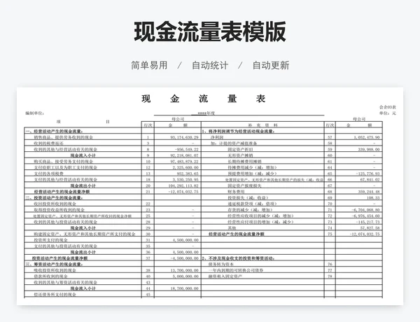 现金流量表模版