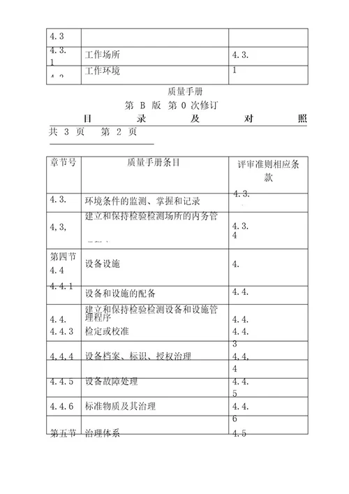 机动车检测站质量手册汇编