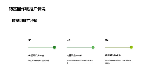 农业生物科技的崛起