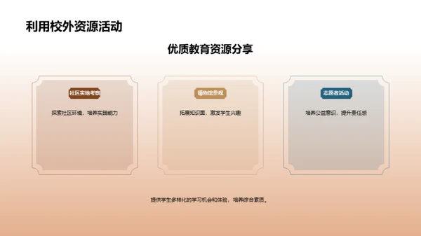 塑造未来家校共育