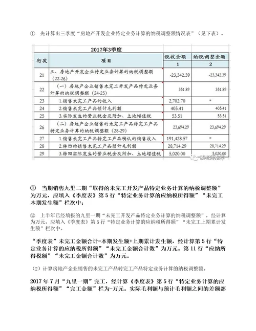 案例解读房地产开发企业特定业务企业所得税季度、年度申报表填报说明六