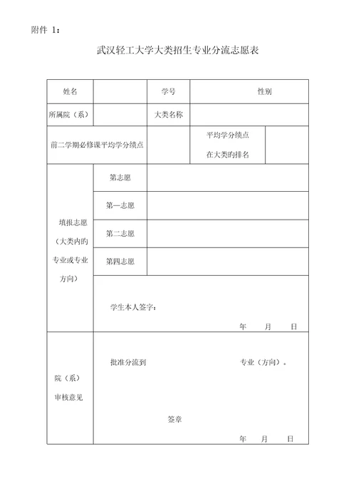 机械关键工程学院级专业分流实施专题方案