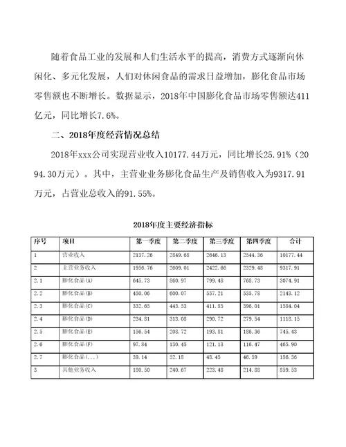 济南休闲食品项目总结报告