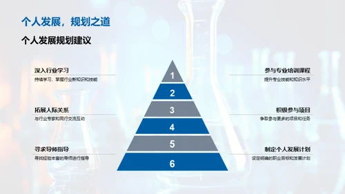 生物医疗化学探秘