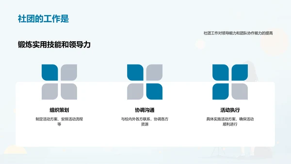 社团介绍报告PPT模板