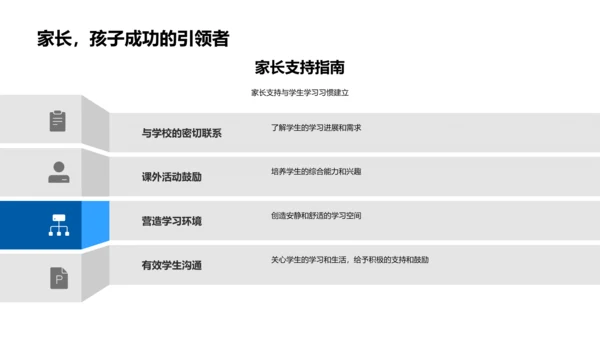 初一学习方法总结