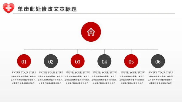 护士医疗汇报医生工作总结医学报告PPT
