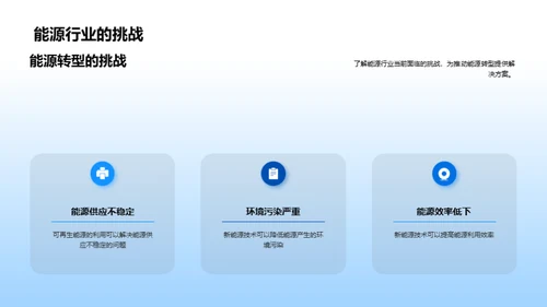 新能源：引领未来之路