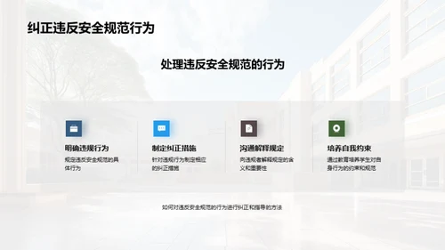校园安全全面解读