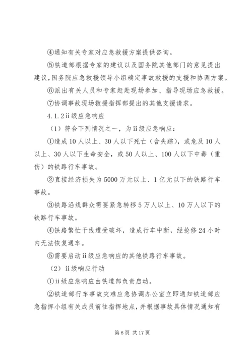 铁路行车事故应急处置预案.docx