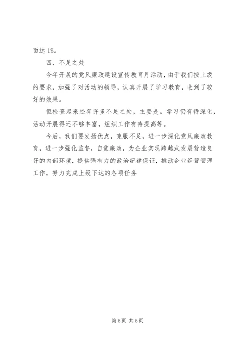 党风廉政教育月活动总结.docx