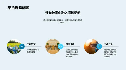 读书的力量