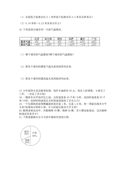 六年级小升初数学解决问题50道【培优】.docx