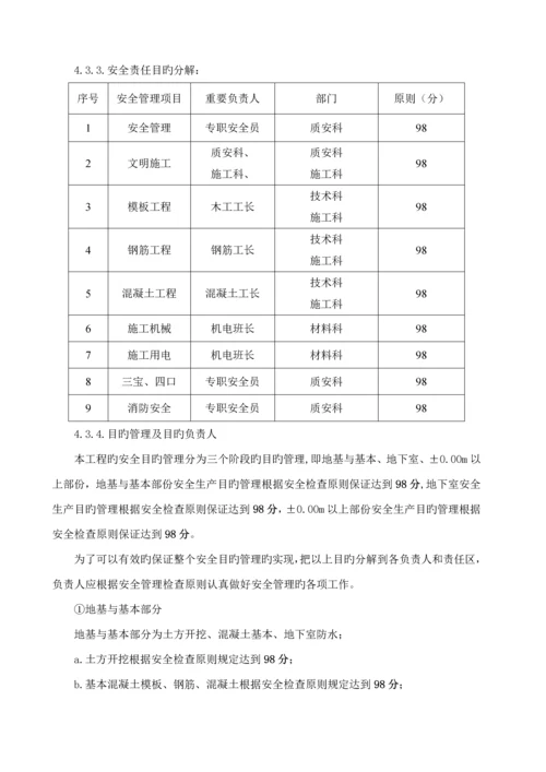 安全文明综合施工专项综合施工专题方案.docx