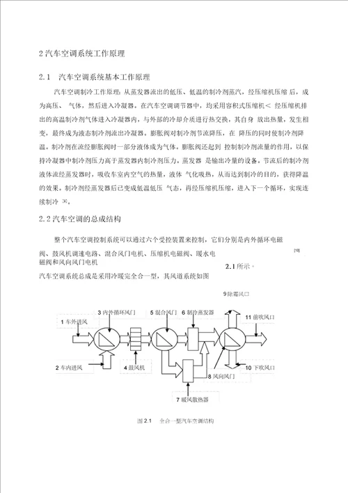 汽车空调控制系统设计本科毕业论文