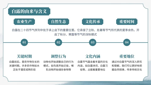 绿色中国风风格格白露节气介绍PPT模板