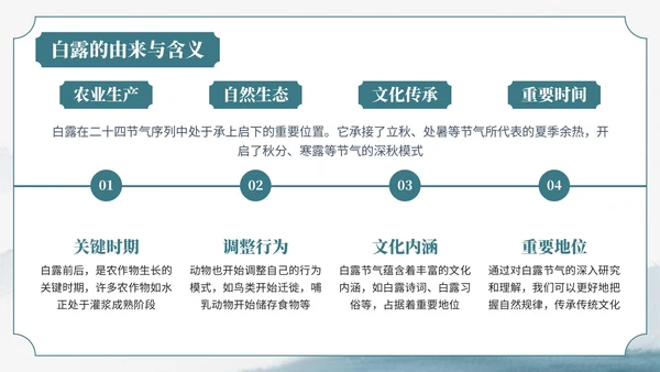 绿色中国风风格格白露节气介绍PPT模板