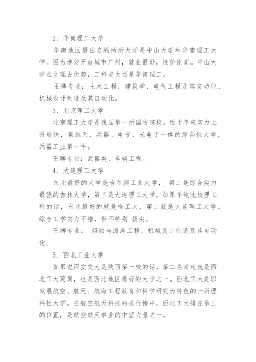 985大学名单排名目前.docx