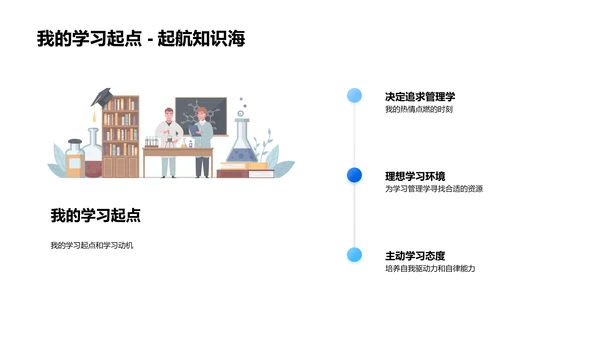 管理学学术答辩PPT模板