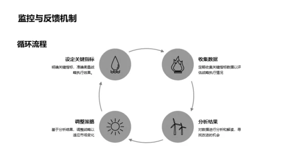 半年度海产业走势分析