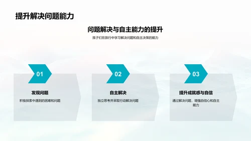 儿童教育旅行报告PPT模板