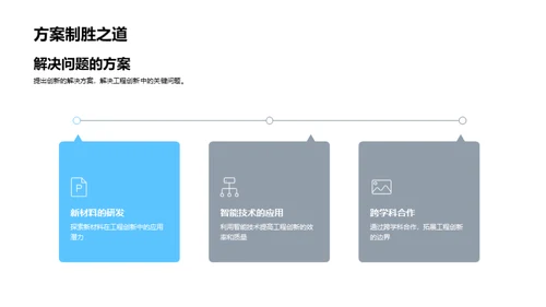 工程创新深度探讨