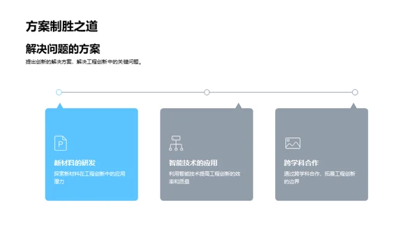 工程创新深度探讨