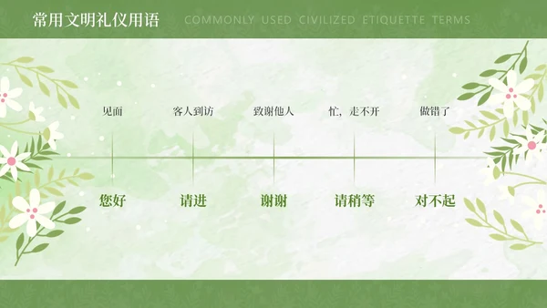 绿色水彩文明礼仪主题班会PPT模板