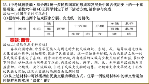 第四单元 三国两晋南北朝时期：政权分立与民族交融 复习课件